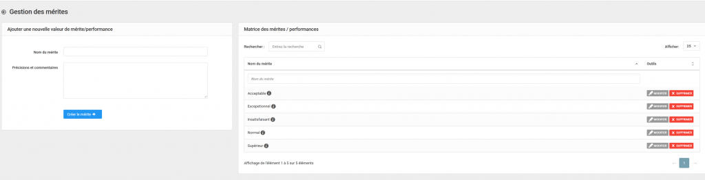 Definition-matrice-merites-performances